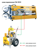 Канатная пила Cedima CSA-100 H в аренду и напрокат  - фото 4